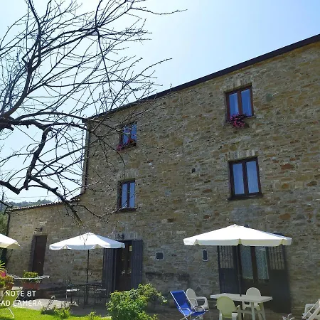 Homestay Casamarilu Only Adults Santa Maria di Castellabate